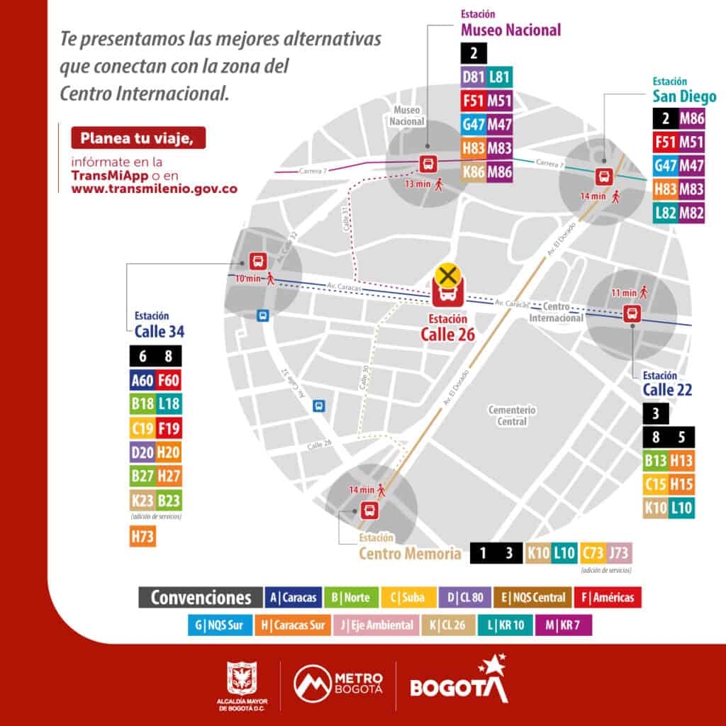 Opciones de movilidad con TransMilenio por cierre de la Calle 26. 