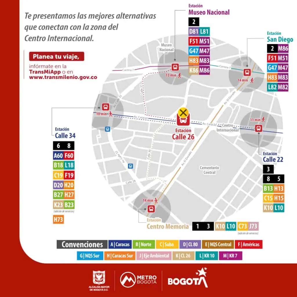 Las estaciones de TransMilenio que puede usar mientras está cerrada la de Calle 26 Opciones de movilidad con TransMilenio por cierre de la Calle 26.