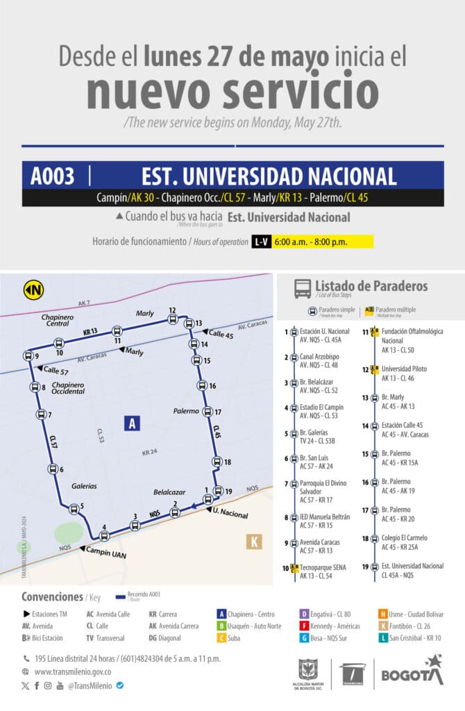 Nueva ruta circular de TransMilenio.