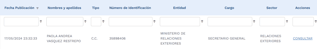Nombramiento-de-Paola-Vasquez-Restrepo