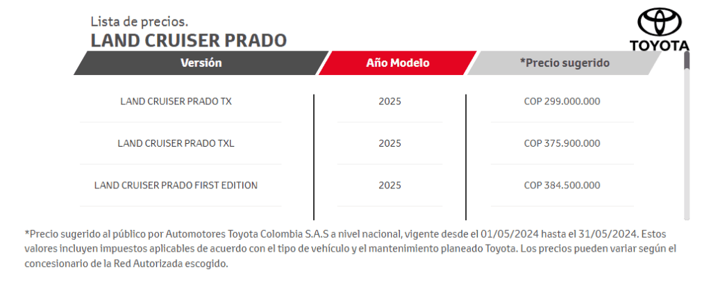 Esta es la nueva Toyota Prado que llegó a Colombia: cinco versiones y desde $299 millones