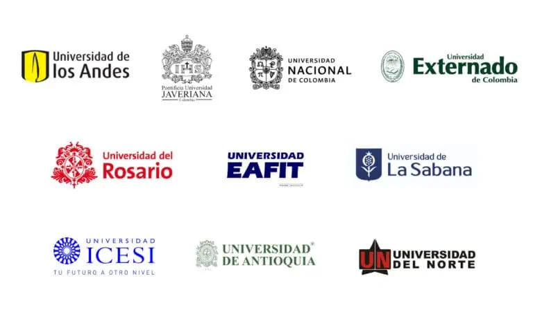 Universidades de Colombia