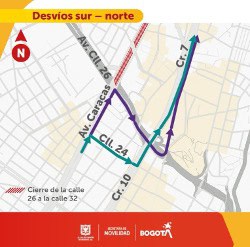 Desvío de sur a norte para vehículos particulares. 