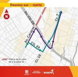 Habrá cierre para particulares por obras del metro en importantes puntos de la Av. Caracas Desvío de sur a norte para vehículos particulares.