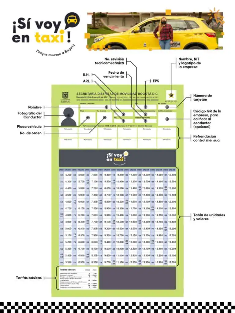 Así puede identificar la tarjeta de control de taxistas en Bogotá para interponer quejas Esta es la información que hallará en la tarjeta de control de taxistas,