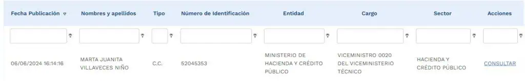 Anuncian nombre de nueva viceministra técnica de Hacienda HV de Marta Villaveces