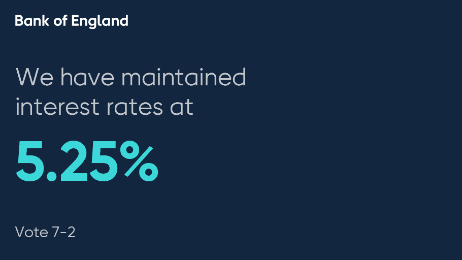 Como se esperaba, Banco de Inglaterra mantiene tasas de interés en 5,25 % Tasas de interés en Inglaterra