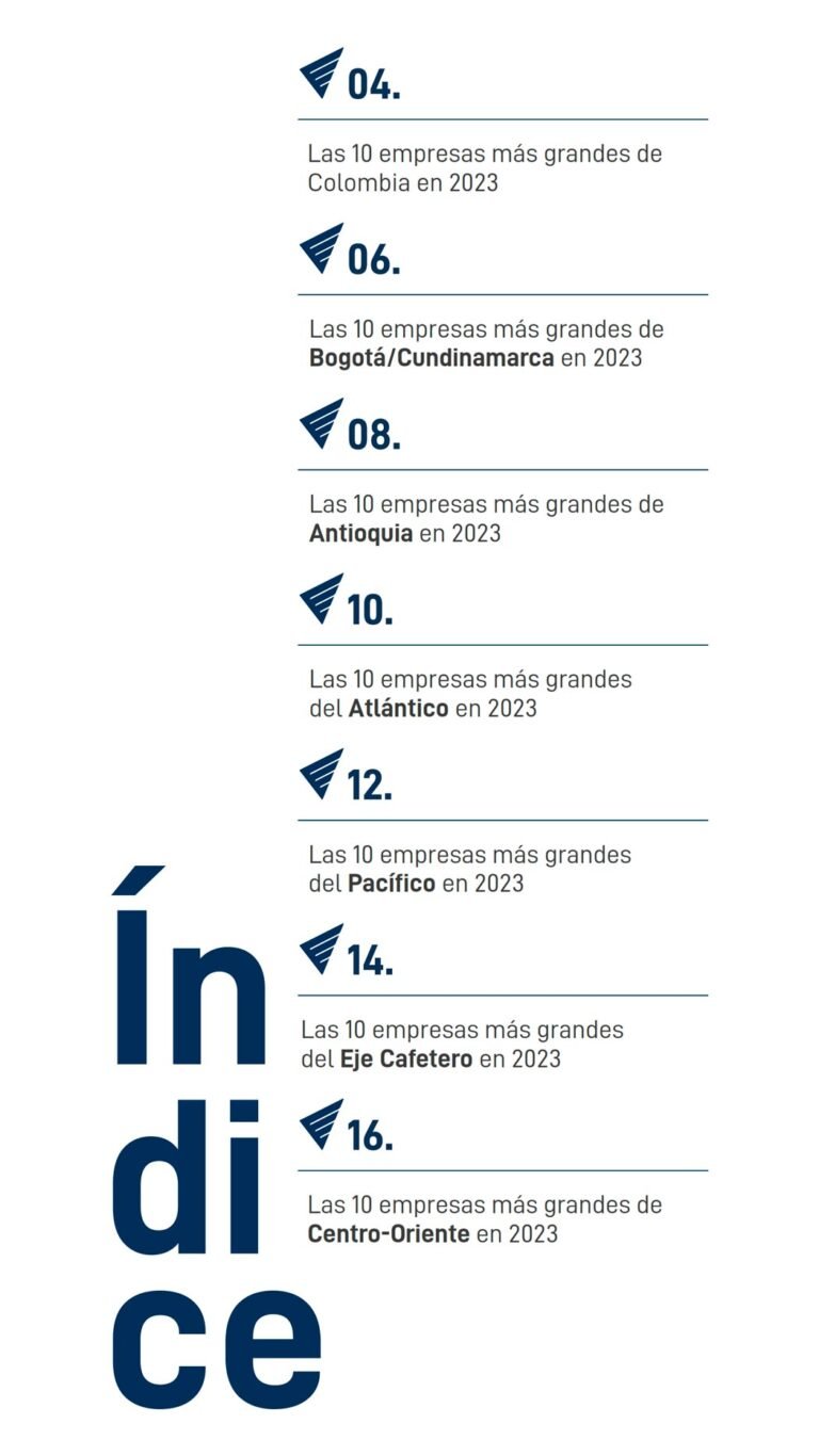 Valora Ranking. Edición 001