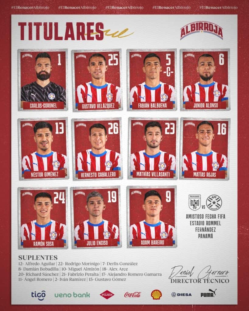 Alineación de Paraguay