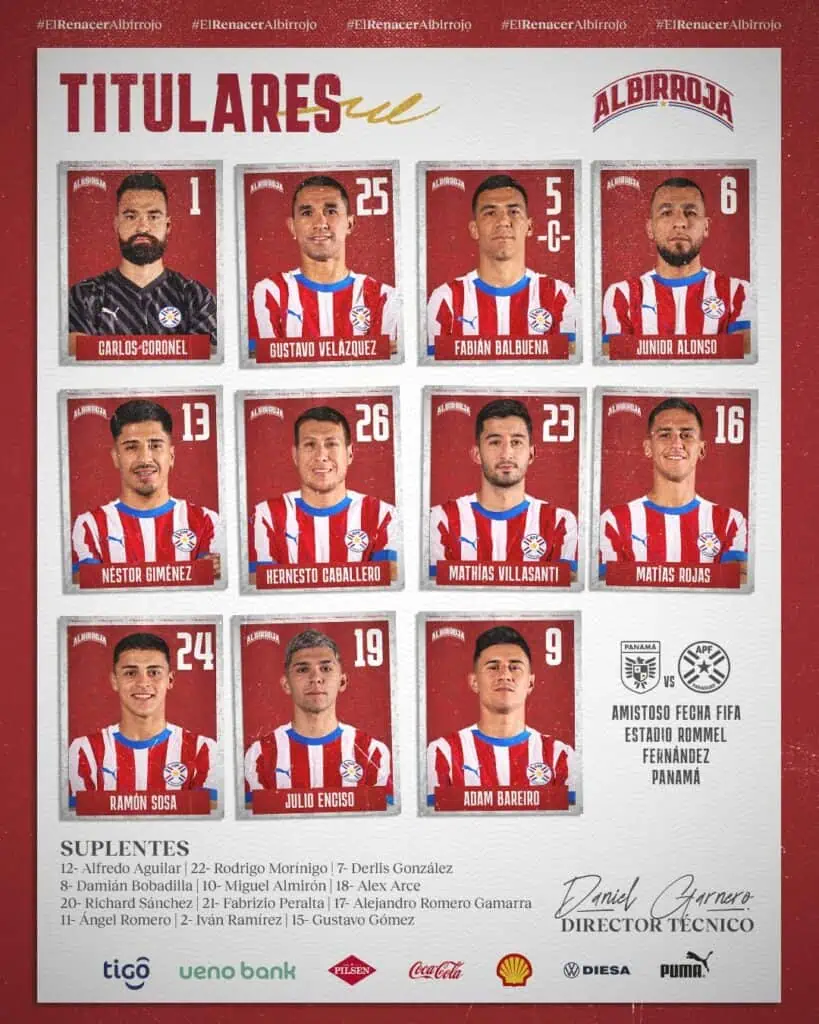 Esta es la millonaria cifra que le saca la Selección Colombia a Paraguay en valor de mercado Alineación de Paraguay