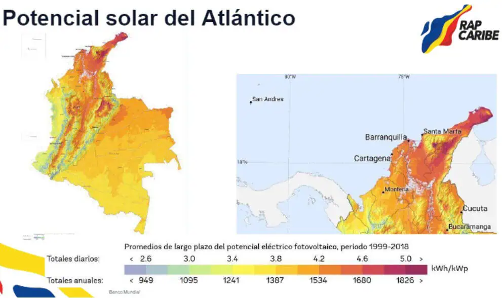 Energía eólica e hidrógeno verde: apuestas del Atlántico para liderar en energías renovables Energía eólica e hidrógeno verde: apuestas del Atlántico para liderar en energías renovables