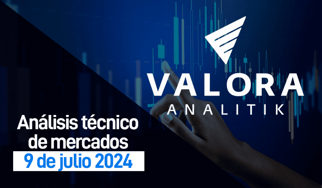 Jul 09, 2024: Msci colcap marcando un leve retroceso