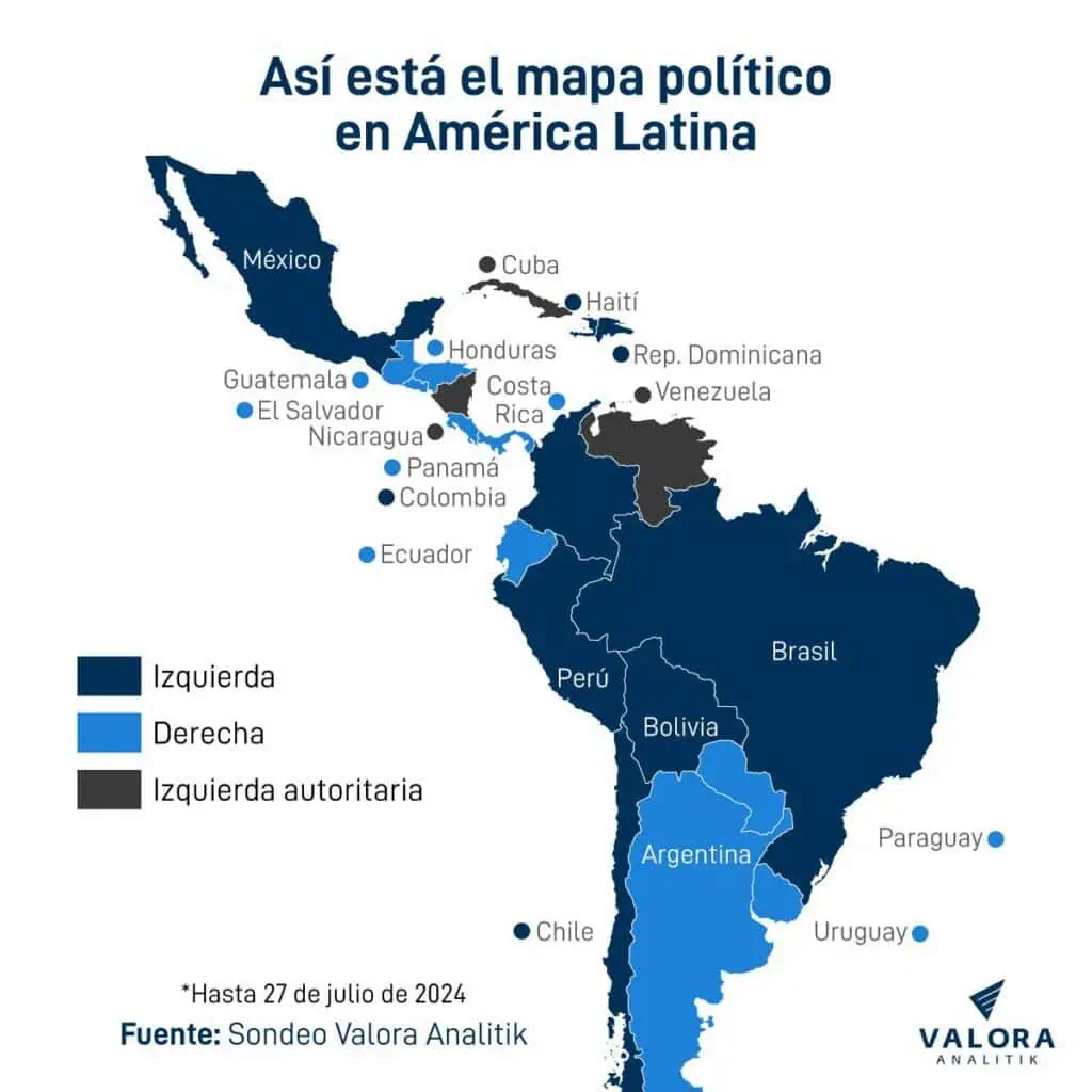 Elecciones presidenciales en Venezuela: escenarios y mapa político de América Latina Mapa político de América Latina