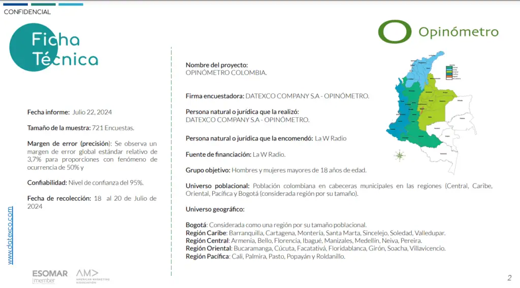 Menos colombianos desaprueban la gestión del presidente Gustavo Petro: Datexco Opinometro - 22-07-2024