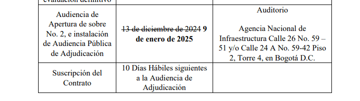 Primicia | Primer megaproyecto para un ferrocarril ya no se adjudicará en 2024 Cronograma de ferrocarril La Dorada - Chiriguaná