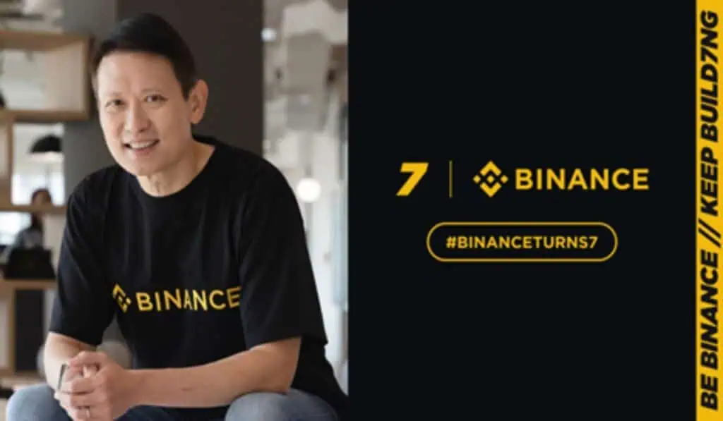 Opinión | Binance: siete años en la frontera de la innovación financiera Richard Teng, CEO de Binance.