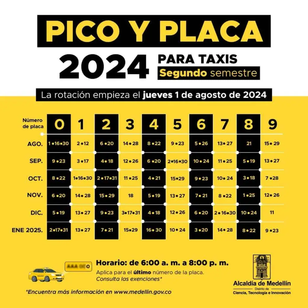 Pico y placa en Medellín cambia para el segundo semestre de 2024: Así queda Rotación de pico y placa en Medellín para los taxistas