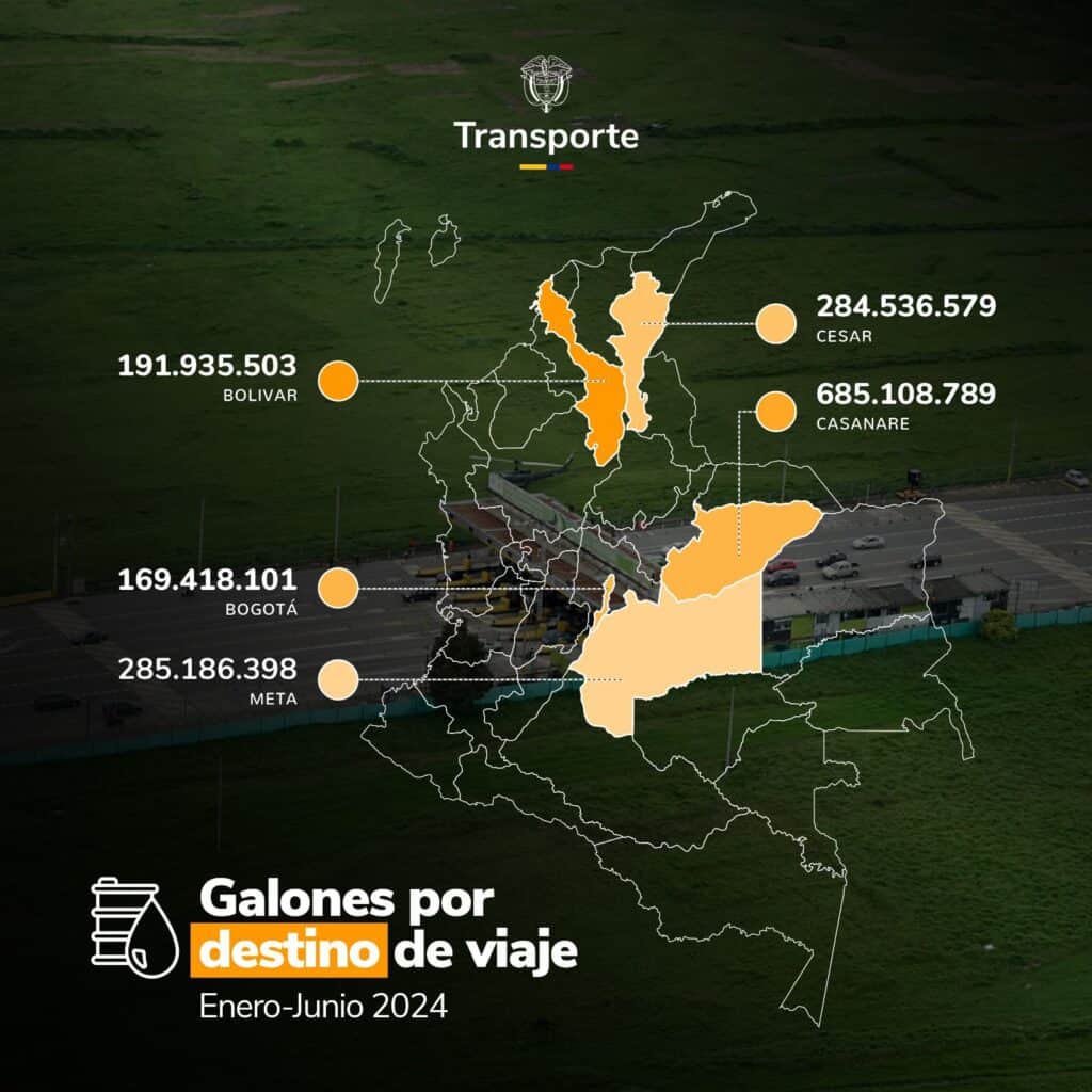Transporte de carga por carretera en Colombia