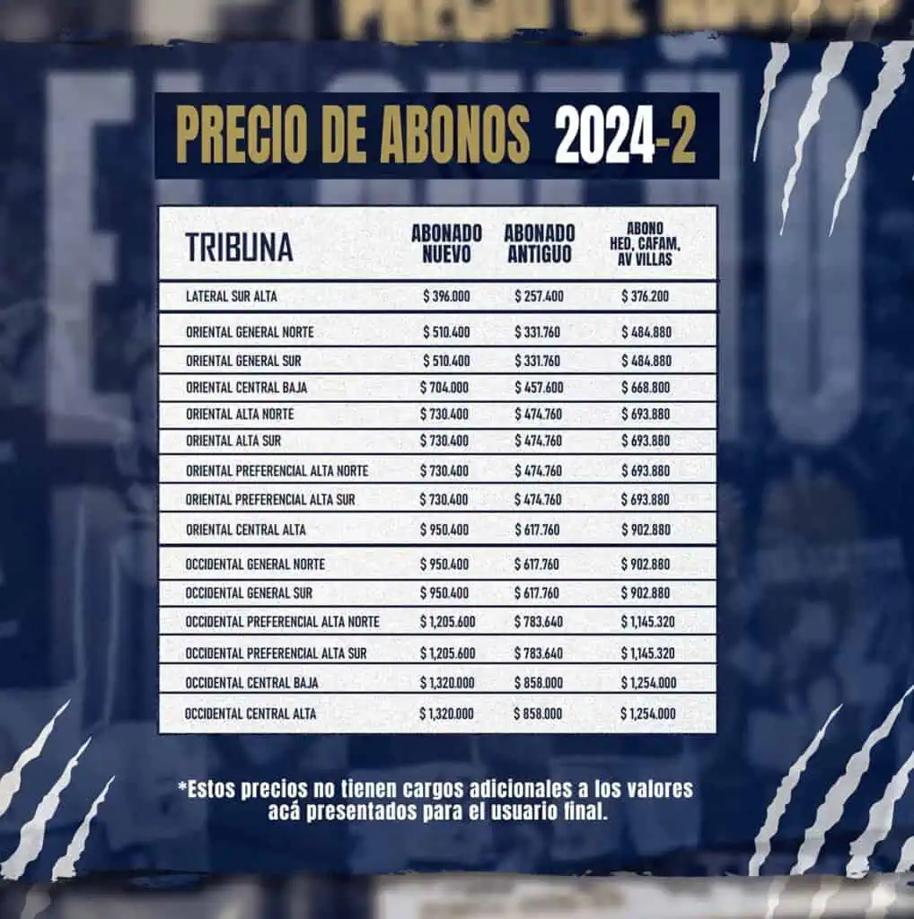 Millonarios logró histórica venta de abonos: Así quedaron las finanzas del club Precios de abonos Millonarios