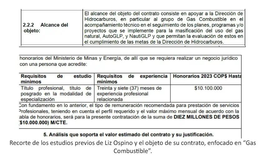 Presunto acoso laboral y falta de rigor técnico enlodan al Ministerio de Minas y Energía de Colombia Presunto acoso laboral y falta de rigor técnico enlodan al Ministerio de Minas y Energía de Colombia