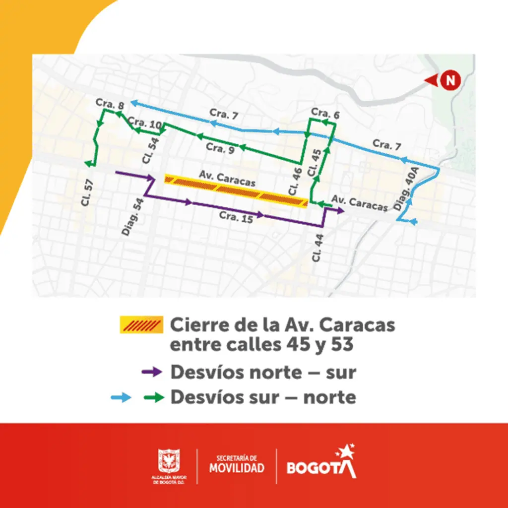 Desvíos por obras del viaducto del metro de Bogotá en la Av. Caracas, estación Marly Desvíos por obras del viaducto del metro de Bogotá sobre la estación Marly.