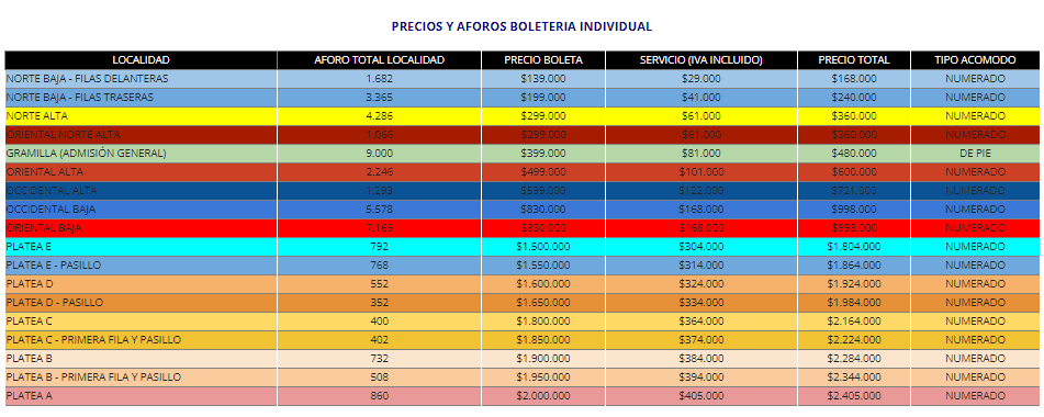 Precios para ver a Paul McCartney en El Campín