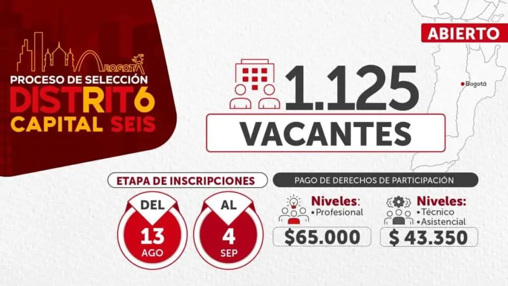 La CNSC abre más de 1.100 vacantes para ingresar como servidor público a entidades de Bogotá la CNSC abre más de 1.100 vacantes para ingresar como servidor público a entidades de Bogotá