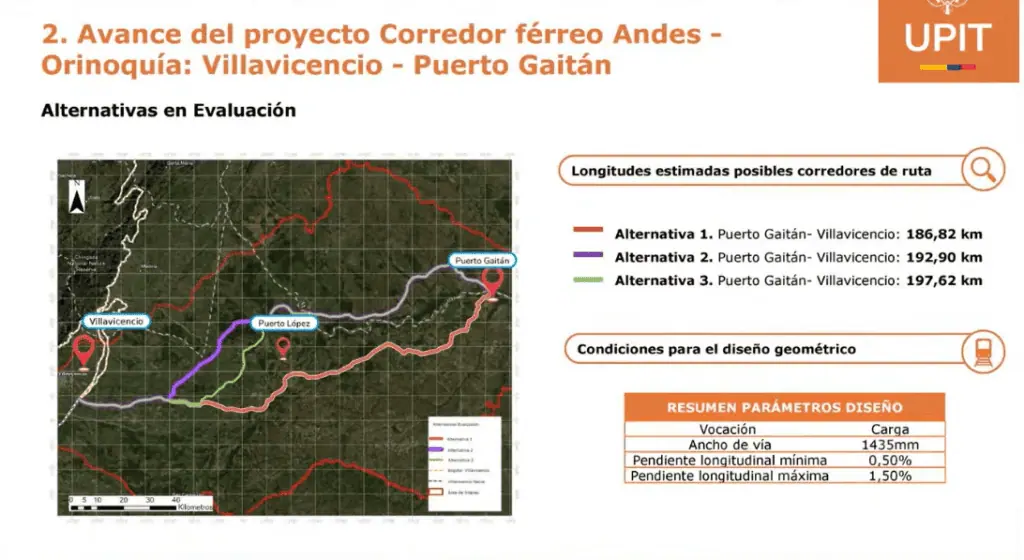 Este es el primer batallón de ingenieros militares que construirá ferrocarriles en Colombia Proyecto de Petro un ferrocarril en los Llanos Orientales