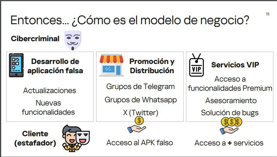 Cómo atacan los cibercriminales al sistema de pagos inmediatos