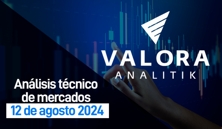 Quinta semana consecutiva de correcciones para el MSCI Colcap: agosto 12, 2024