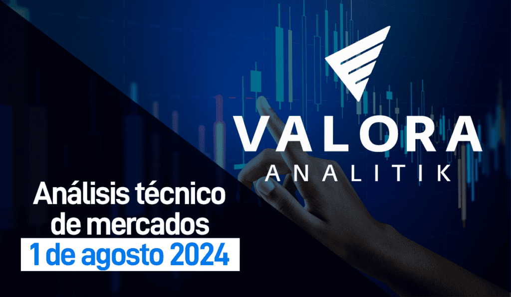 MSCI Colcap retrocede por segundo mes consecutivo: 1 agosto, 2024