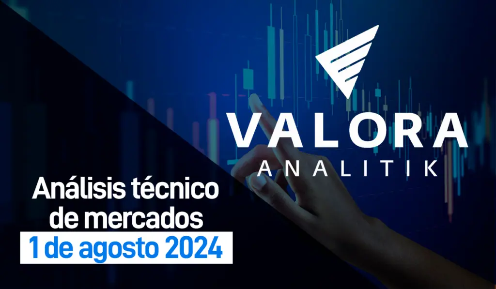 MSCI Colcap retrocede por segundo mes consecutivo: 1 agosto, 2024 MSCI Colcap retrocede por segundo mes consecutivo: 1 agosto, 2024
