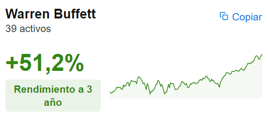 Rendimiento Warren Buffett