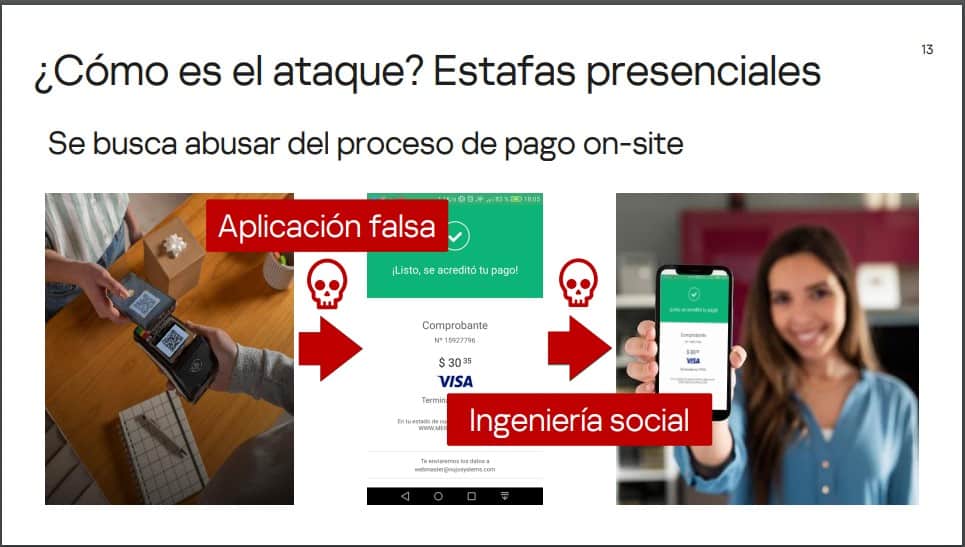 Cómo atacan los cibercriminales al sistema de pagos inmediatos