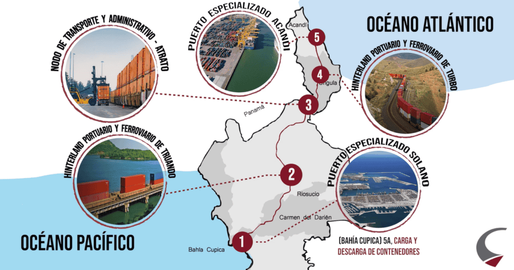 Propuesta tren interoceánico de iniciativa privada