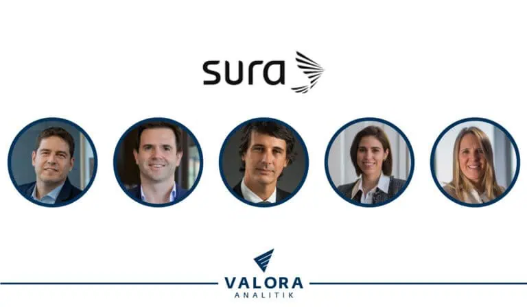 Sura Investment