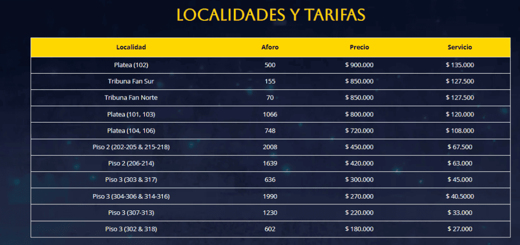 Precios para ver a André Rieu.