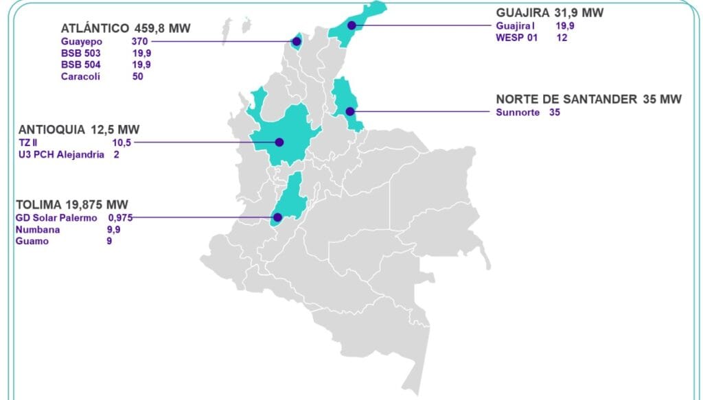 Subió capacidad de Colombia para generar energía en primer semestre de 2024