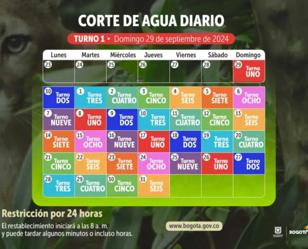 Los cambios en los horarios para el racionamiento de agua en Bogotá Horarios del nuevo ciclo de racionamiento de agua en Bogotá