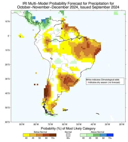 Cerca de 10.000 hectáreas de áreas cultivables en Colombia estarían en riesgo por lluvias a final de año Fenómeno de La Niña