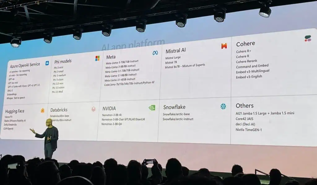 Las apuestas de Microsoft en Inteligencia Artificial para empresas de Colombia a cierre de 2024 Satya Nadella, CEO de Microsoft