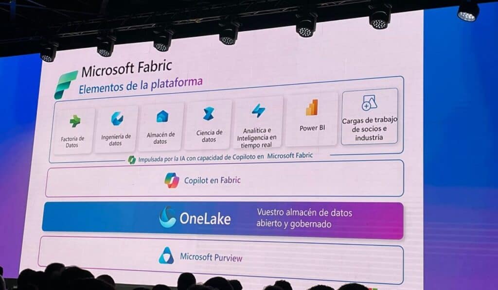 ¿Cuál es la importancia de invertir en IA para las empresas de Colombia? Microsoft explica
