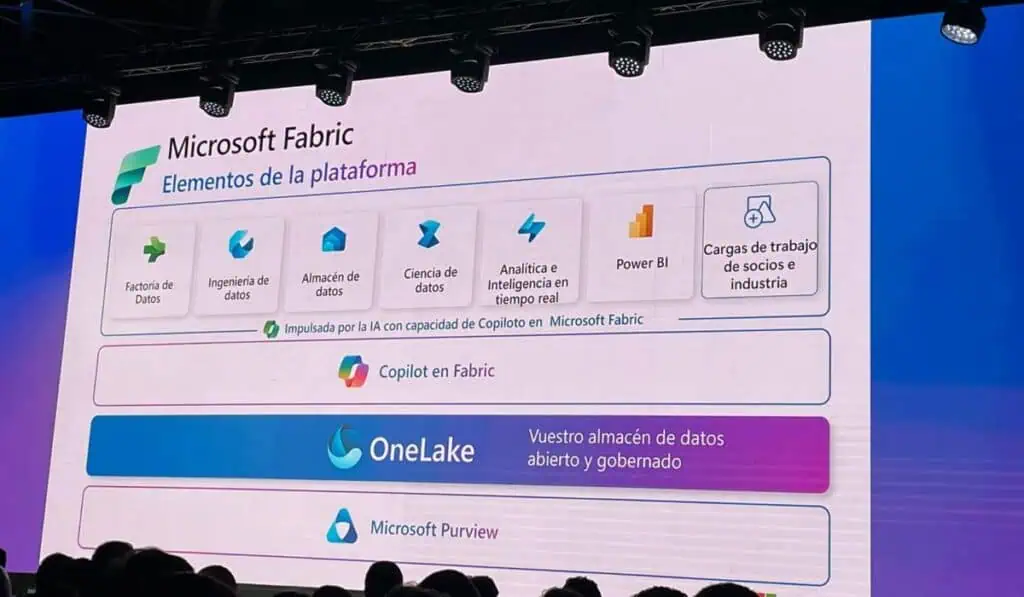 ¿Cuál es la importancia de invertir en IA para las empresas de Colombia? Microsoft explica ¿Cuál es la importancia de invertir en IA para las empresas de Colombia? Microsoft explica