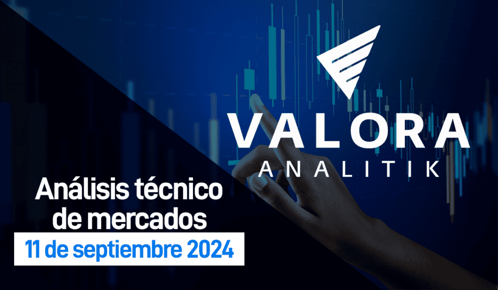 MSCI Colcap buscando mantener su zona de 1.300 puntos: septiembre 11, 2024
