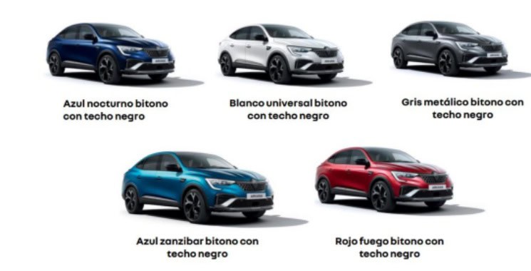 Renault Arkana E-Tech versión Esprit Alpine
