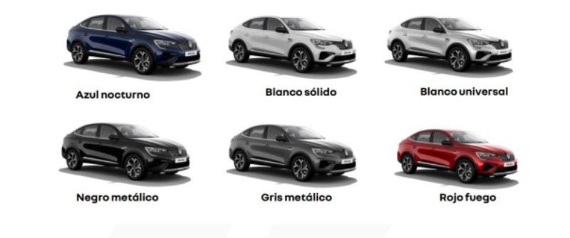 Renault Arkana E-Tech versión Techno