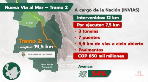 Lo que le falta al Túnel del Toyo tras cesión de Petro a Antioquia: múltiples hitos en juego Tramo 2 Túnel del Toyo