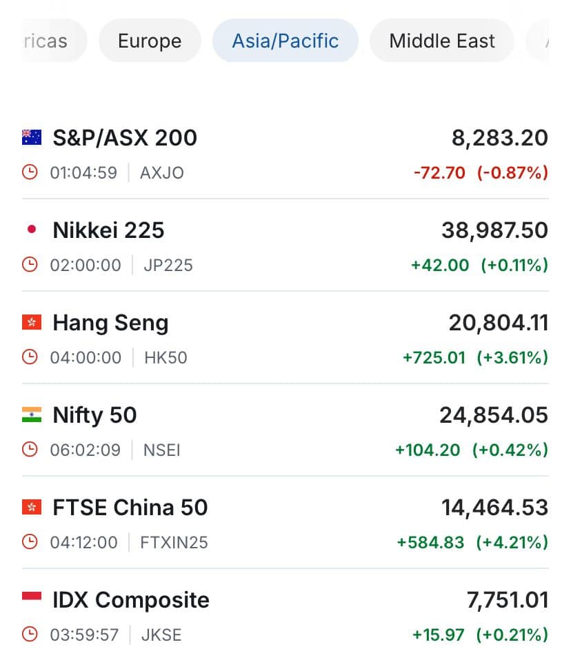 Asia 18.10
