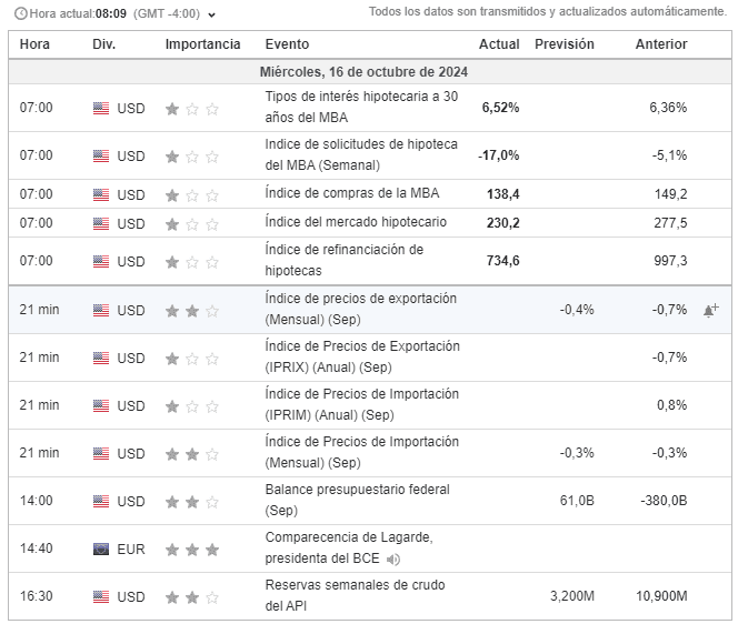 Premercado calendario