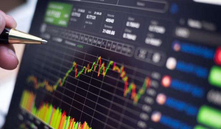 MSCI Colcap